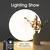 MARPOU Lâmpada de teto inteligente lâmpada led para quarto luzes de teto com c - comprar online