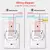 TNCE Tuya-Interruptor de Parede Inteligente com Sensor de Toque, WiFi, Zigbee, 1