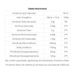 Ômega 3 Tripla Fonte Katiguá 120 cápsulas - Qualimed
