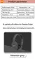 Xiaomi P2961 Fones de Ouvido Sem Fio Bluetooth 5.3 - Qualidade Premium para Você! - loja online