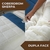 Coberdrom Cobertor King 1 Peça Sherpa Carneiro Manta Soft - loja online