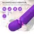 Vibrador de Clítoris – Discrição, Conforto e Satisfação - Loja VitalZoom