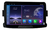 Stereo Android Pantalla 8¨ Renault Sandero-logan 2014-2023