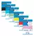 PAPEL COLOR LISO/OFFSET 180G/M² A4 - 50FOLHAS
