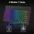 Kit Retroiluminado RGB LED Color Bettow, Laptop, iPad, Android, iOS, Bluetooth, - comprar online