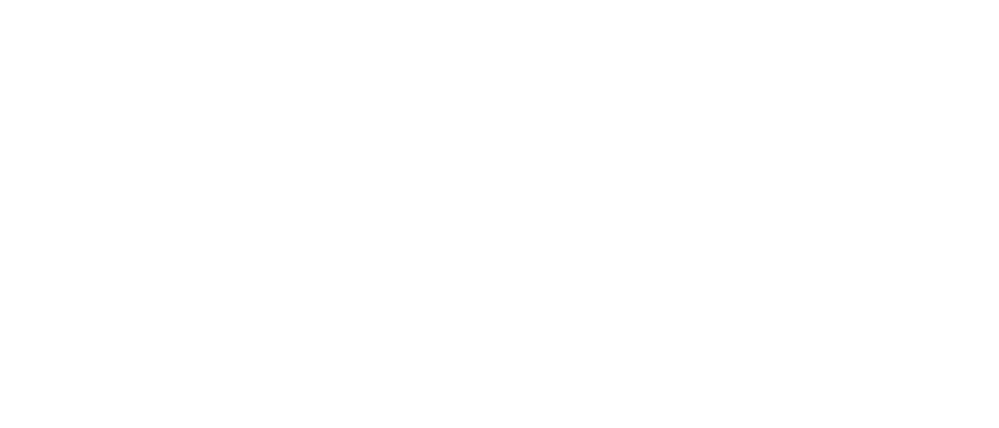 Obino Fashion Finds