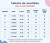 Bermuda Em Malha 100% Algodão Masculina Preto na internet