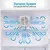 Heladera Freezer Koh-i-noor Kga4094/7 Acero Clase A 220v - tienda online