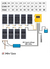 Bomba Solar SAMKING A/D-4SPW6-4P – A 1200W | 10,8m³/h | 52m (Híbrida) - loja online