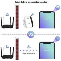 Repetidor de WiFi | 300 Mbps - comprar online