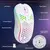 SZKOSTON RGB – Mouse Gamer (Sem Fio) - Shop OffersTech