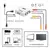Conversor Mini AV para HDMI da OLOPKY - Shop OffersTech