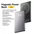 Power Bank Magnético 20W 5000mAh com Carregamento Rápido (iPhone) - Shop OffersTech