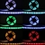 Fita Led Rgb 5050 Rolo 5m Ip65 + Controle + Fonte 12v Bivolt - Shop OffersTech