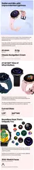 Smartwatch Zeblaze Btalk 2 Lite na internet