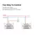 AVATTO-WiFi Interruptor de Luz Inteligente, Controle com App, Funciona com Alexa e Google