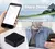 Smart remote control on internet