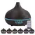 Difusor de Aroma - loja online