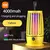 camping lamp - buy online