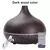 Imagem do Difusor de Aroma