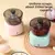 Mini Food Processor - ShopVerse – Tecnologia e Praticidade