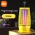 camping lamp - buy online