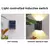 Image of Solar Wall Lamp