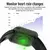 Fitness Smartwatches on internet