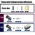 portable projector on internet