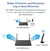 Adaptador Usb Tp-link Wifi 6e Txe50uh Axe3000 Usb - DiproStore - Diversidad de Productos