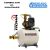 PLAN CANJE EVOLUCION X ROWA MAXFLOW 327 ME 50/60L - Consultar PLAN en Whatsapp