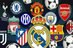 Banner da categoria Clubes Europeus
