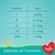 Fralda Descartável Pampers Supersec P 34 Un cuidado com Bebe - comprar online