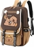 MOCHILAS CAPIVARA IMPORTADAS - comprar online