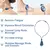 Massageador Recover - comprar online