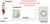 Campainha Residencia Casa Ap Cigarra Embutir 127v Cor Branco - BugShop