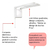 Ducha Acqua Storm Ultra Branca Lorenzetti 7800w 220v na internet
