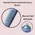 Emborrachamento Spray Impermeabilizante Revestik 400ml Cor Branco - BugShop