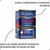 Thinner 9100 Premium 5l Eucatex - comprar online