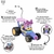 Carro de Fricção Margarida – Disney na internet