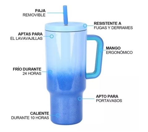 TER40BD01 Vaso Térmico De 40oz Acero Inoxidable Con Popote TWO COLORS