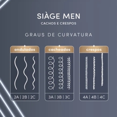 ED - Condicionador Siàge Men Cachos e Crespos 200ml - Bejoy Cosméticos