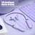 Fones de ouvido HiFiZen com faixa de pescoço | Bluetooth 5.2 compatíveis com conexão sem fio - BytesFusion
