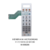 MEMBRANA MICROONDAS ELECTROLUX MT030 M:009286
