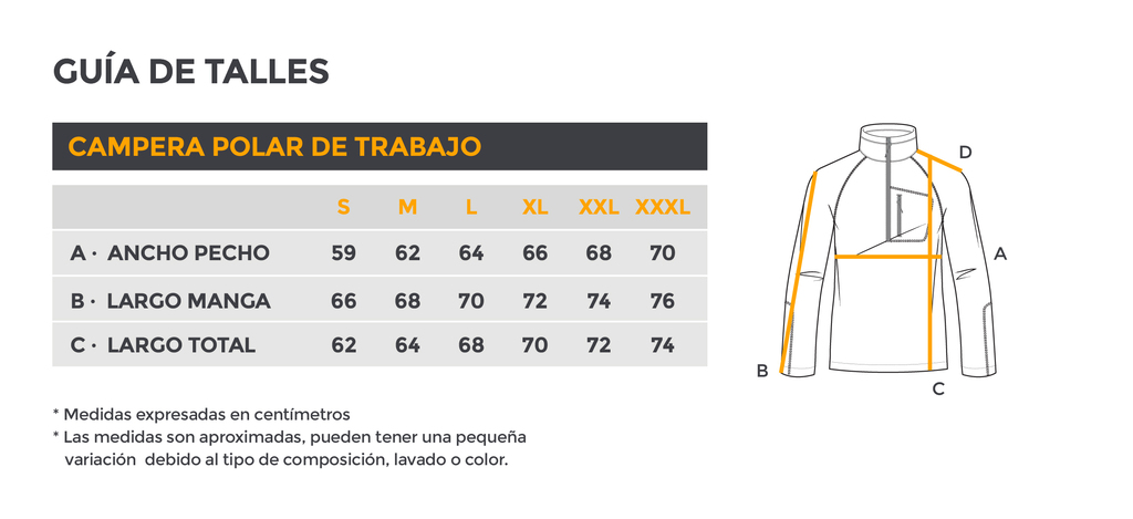 Tabla de talles