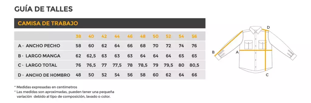 Tabla de talles