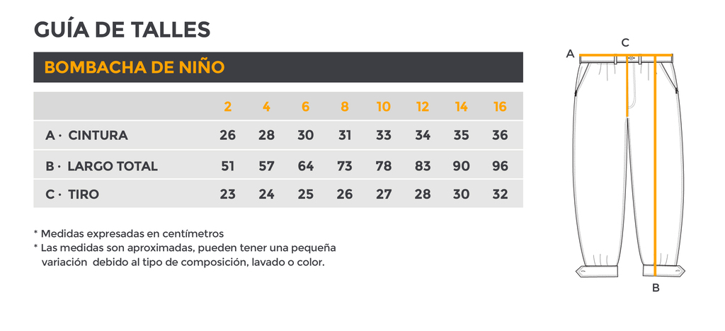 Tabla de talles