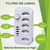 Filtro De Linha Extensão 5 Tomadas + 4 Usb + 1 Usb-c Bivolt