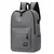 Mochila Minimalista Lavável Unissex - comprar online