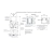 Domec Horno Empotrado a Gas - tienda online